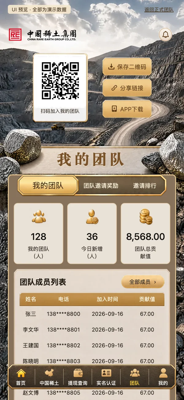 新版我的团队：团队统计和成员列表，使用演示数据